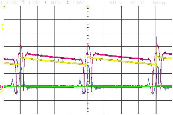 Oszillograph bei der Arbeit im Ingenieurbüro König